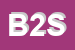 Logo di BIOEDIL 2 SRL