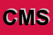 Logo di CF MOTOR SRL