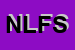 Logo di NUOVA LINER FIN - SRL