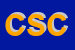 Logo di CARROZZERIA SANTA CROCE SNC