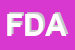 Logo di FDA