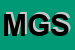 Logo di MKC GROUP SRL