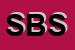 Logo di SCF BATTISTINI SRL