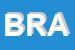 Logo di BRAGLIA