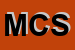 Logo di MS e C SNC