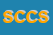 Logo di STEL DI CASULA E C SNC