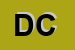 Logo di DOXAL CHIMICA SNC