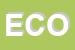 Logo di ECOTIMES SRL