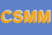 Logo di C S M MACCHINE UTENSILI DI BONACINI MASSIMO