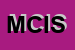 Logo di MEDI CHIMICA INTERNATIONAL SRL