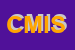 Logo di CIS E MET INFORMATICA SRL