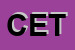 Logo di CETME