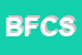 Logo di BONDAVALLI F E C SNC