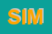 Logo di SIMON-S