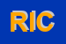 Logo di RICCHETTI SRL