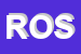 Logo di ROSSELLA