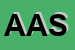 Logo di AGENTI ASSOCIATI SRL