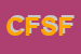 Logo di CALZATURE FRANCHI SNC DI FRANCHI MONICA e ILARIA E C