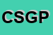 Logo di CLUB SAS DI GUALERZI PATRIZIA