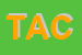 Logo di TACKS