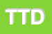 Logo di TDS DI TRINCARDI DANIELE