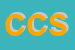 Logo di CATELLANI E C SRL
