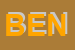Logo di BENASSI SRL