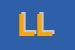 Logo di LIBRI e LIBRI
