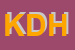 Logo di KIRMAN DI DANTISM HOUSHANG