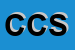 Logo di CORRADI e C SRL