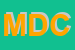Logo di MERCANTE D-OGNI COSA