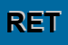 Logo di RET