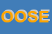 Logo di OSEA OPERE DI SERVIZI EDUCATIVI ASSISTENZ IL VILLAGGIO