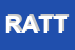 Logo di RISTORANTE ANTICA TRATTORIA TOSCHI