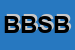 Logo di BLUE BAR SNC DI BORZIANI E C