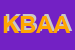 Logo di KOKO BAR DI AVAGLIANO ALESSANDRA