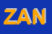 Logo di ZANZIBAR