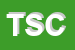 Logo di TRANSCOOP SOCIETA-COOPERATIVA