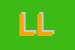 Logo di LUPI LAURO