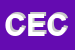 Logo di CREDITO EMILIANO CREDEM