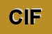 Logo di CIFI SRL