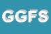 Logo di GLOBALFIN GROUP FRANCHISING SRL