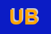 Logo di UNION BROKERS SRL