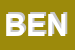 Logo di BENIMMOBILI SRL