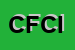 Logo di C F CONSULENZE IMMOBILIARI