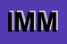 Logo di IMMOBILCONSULT SRL