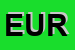 Logo di EUROCONDOMINI