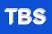Logo di TRANSCOOP BUS SCRL