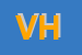 Logo di VIDEO HOUSE