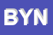 Logo di BYNET SNC